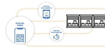 Contactless-logistics