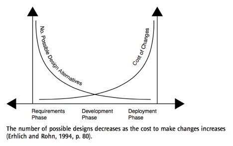 Image1-UserResearch