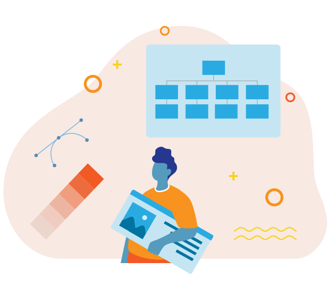 User Experience Design