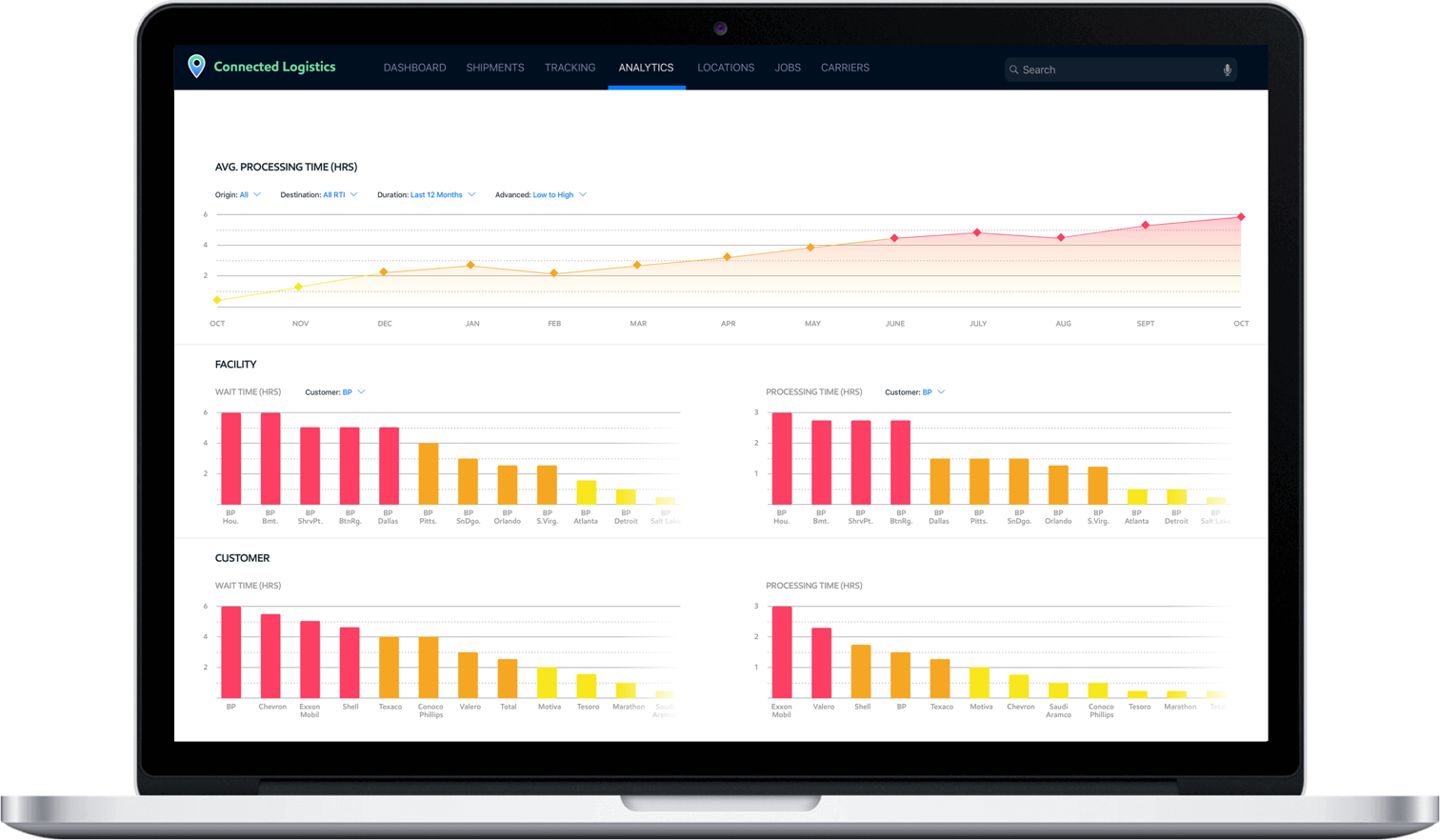 CL-Logisitics-Analytics@2x