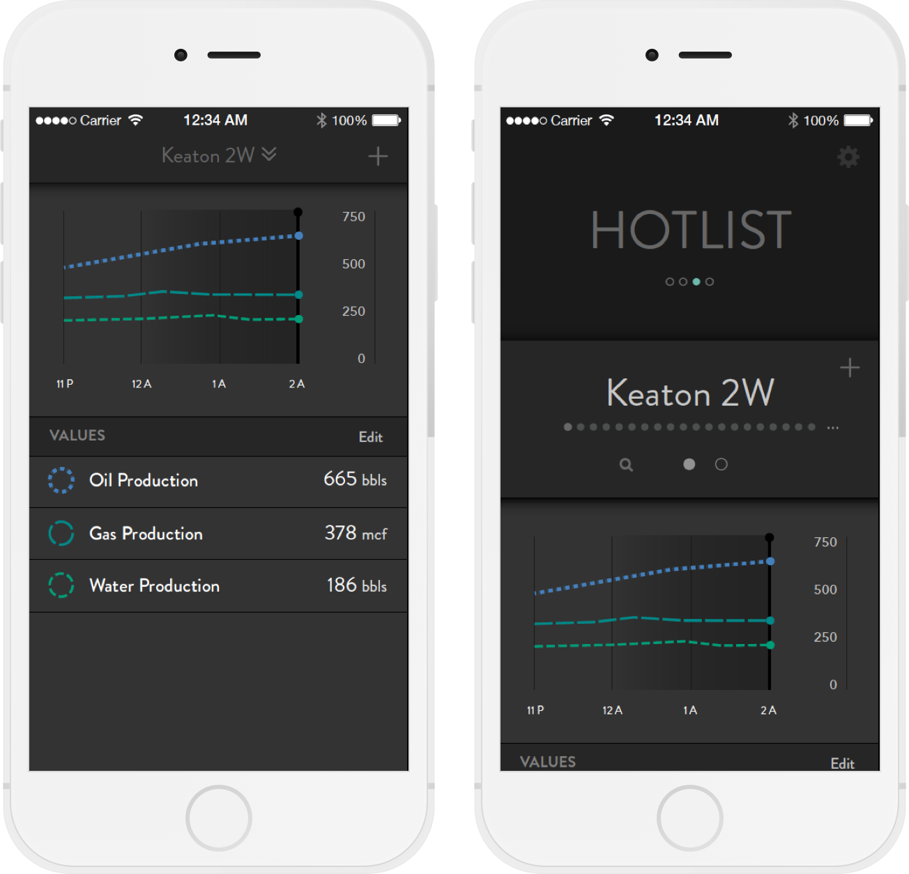 img-hotlist-screenshots