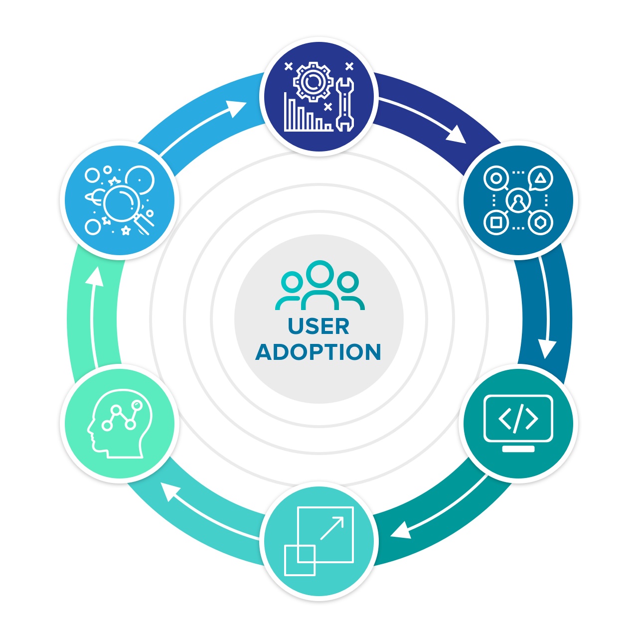 ChaiOne-Way-Diagram