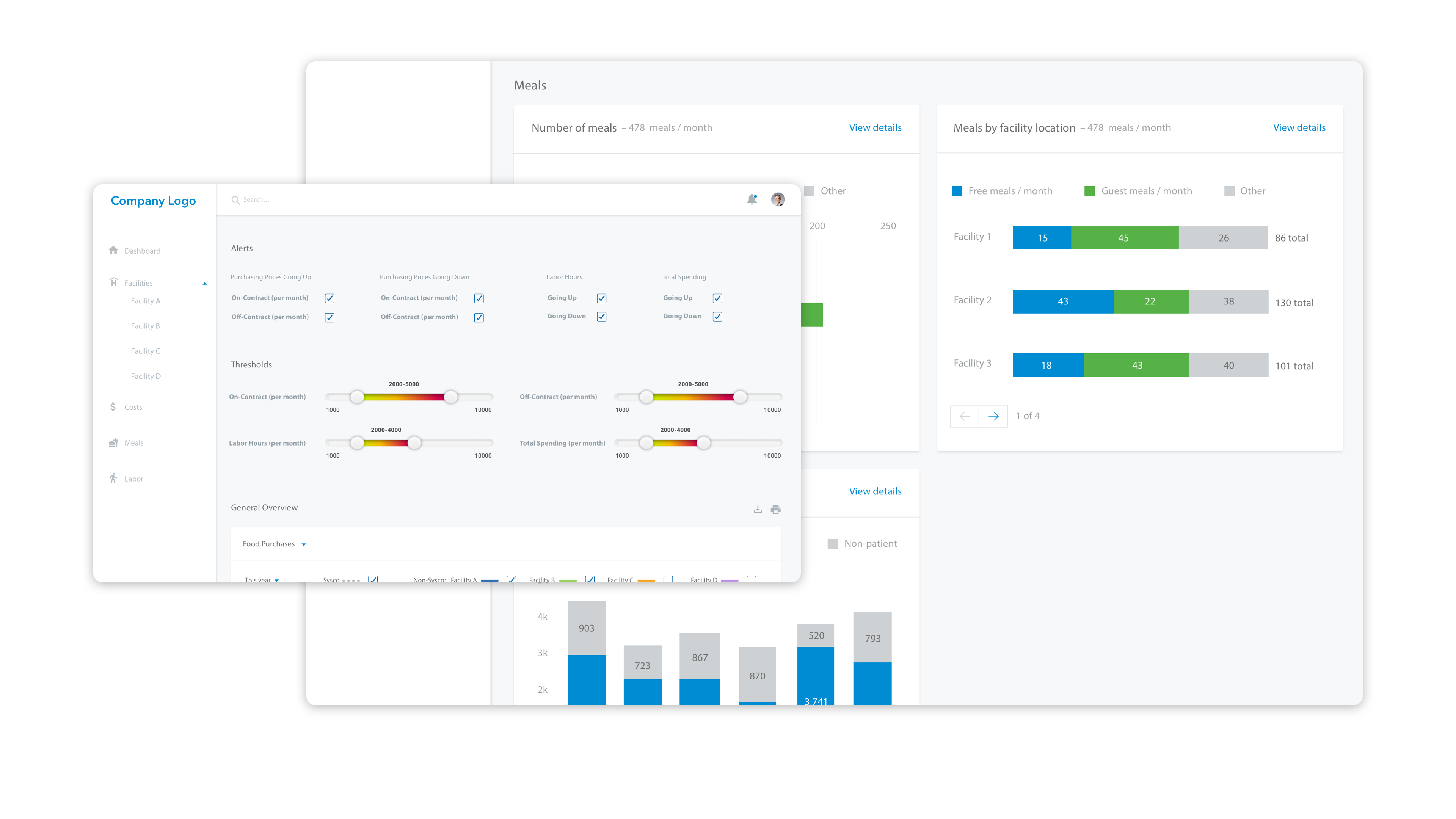 sysco healthcare benchmark-screenshot-01