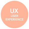 User Experience