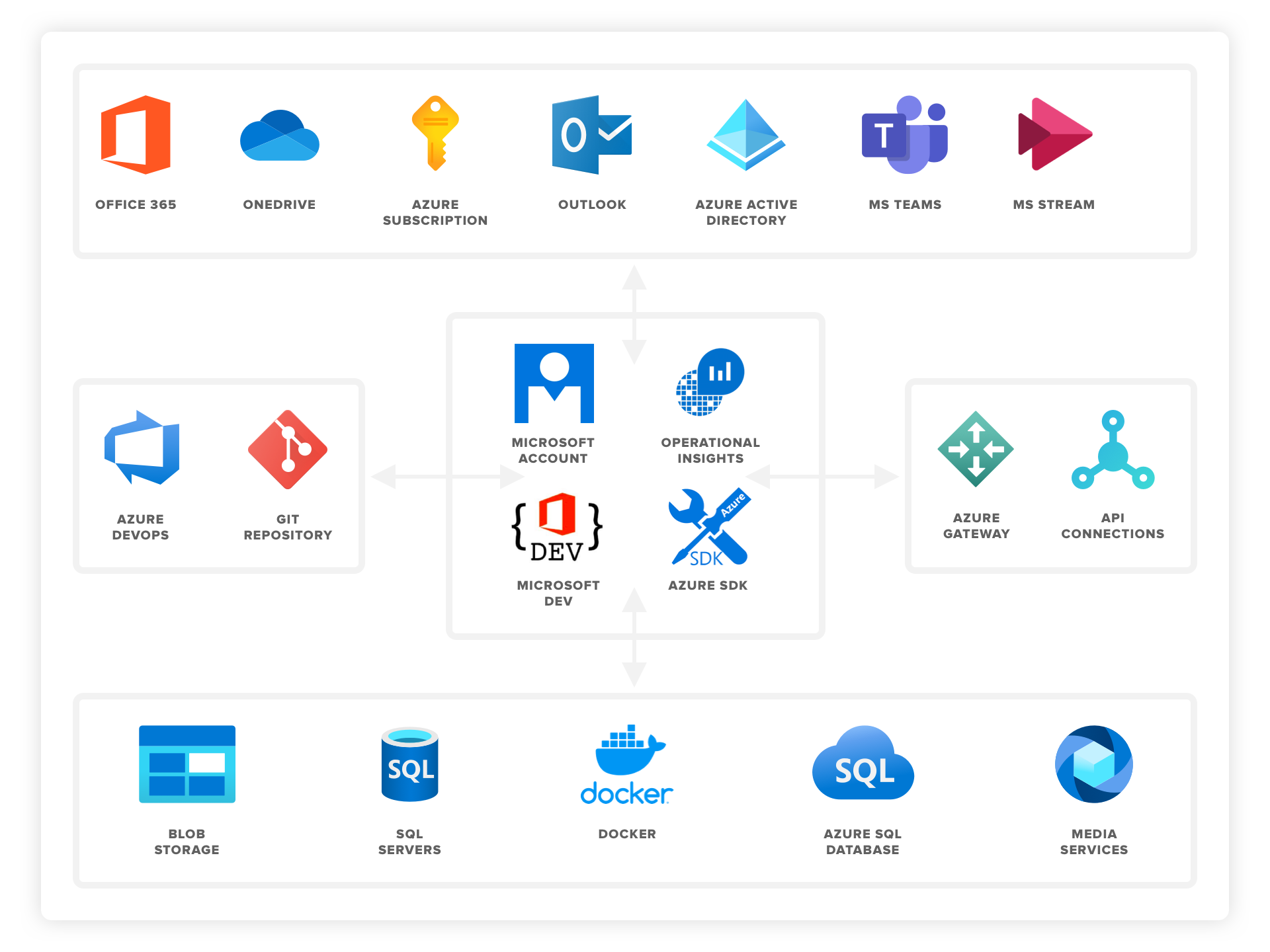 Legacy-Software-Modernization-Graphic-01@2x-1